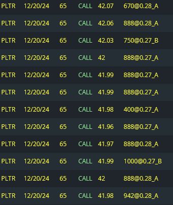 $PLTR - someone hammering the Dec 20th 65c