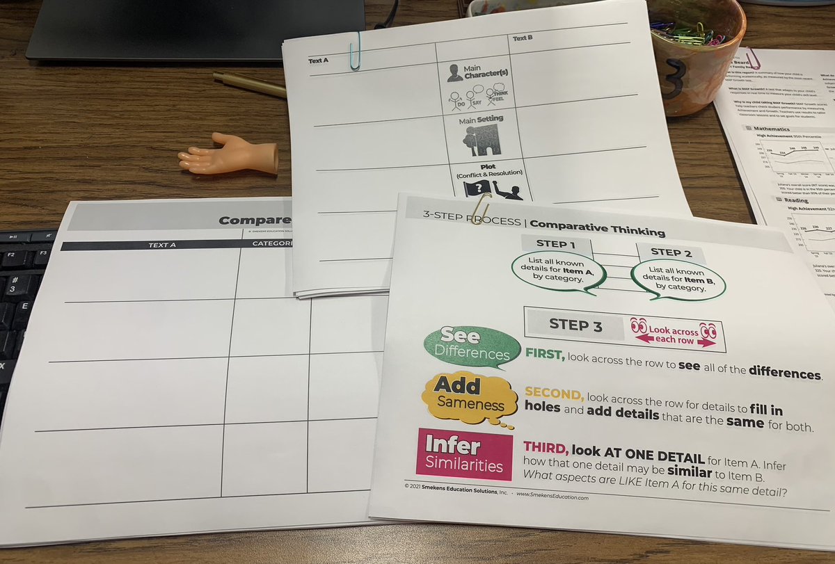 Loving these Smekens graphic organizers in #room36!