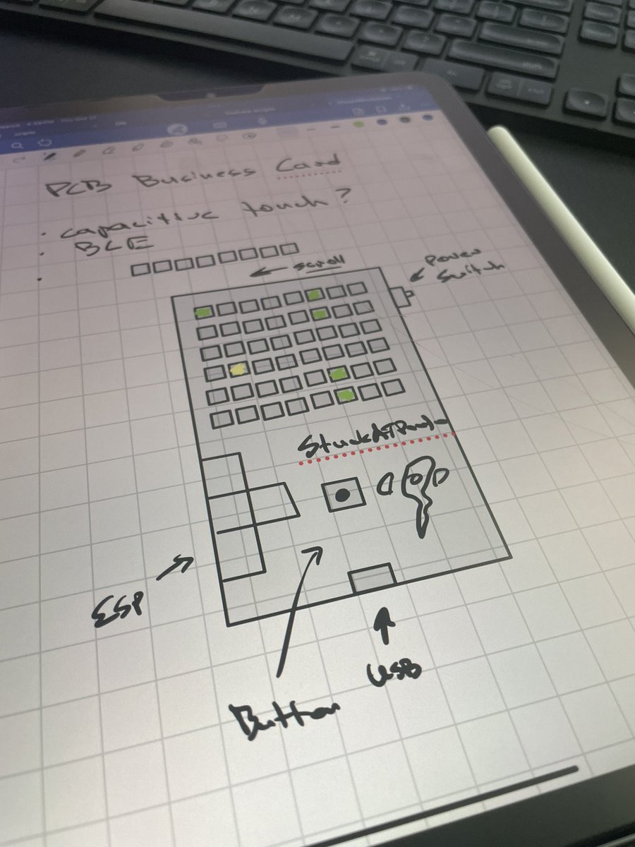 StuckAtProto's tweet photo. A business card that you can play flappy bird on… loaded with BLE for a bit of extra fun 👀 

That squiggle is a masterfully drawn logo 😅 https://t.co/yAeFaqHqkm
