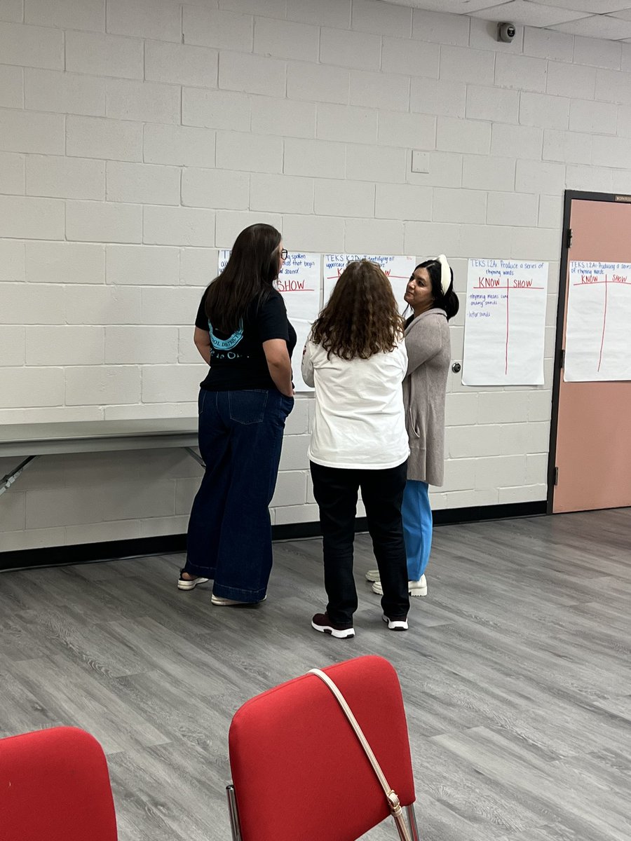 Kerbow_RISD's tweet image. RISD instructional coaches sparing with know/show charts, so they can best help and support their teachers at their campuses with high quality planning. #DDI #planning #RISDBeTheOne @RISDrla @lisastewardRISD @kristinleeper9