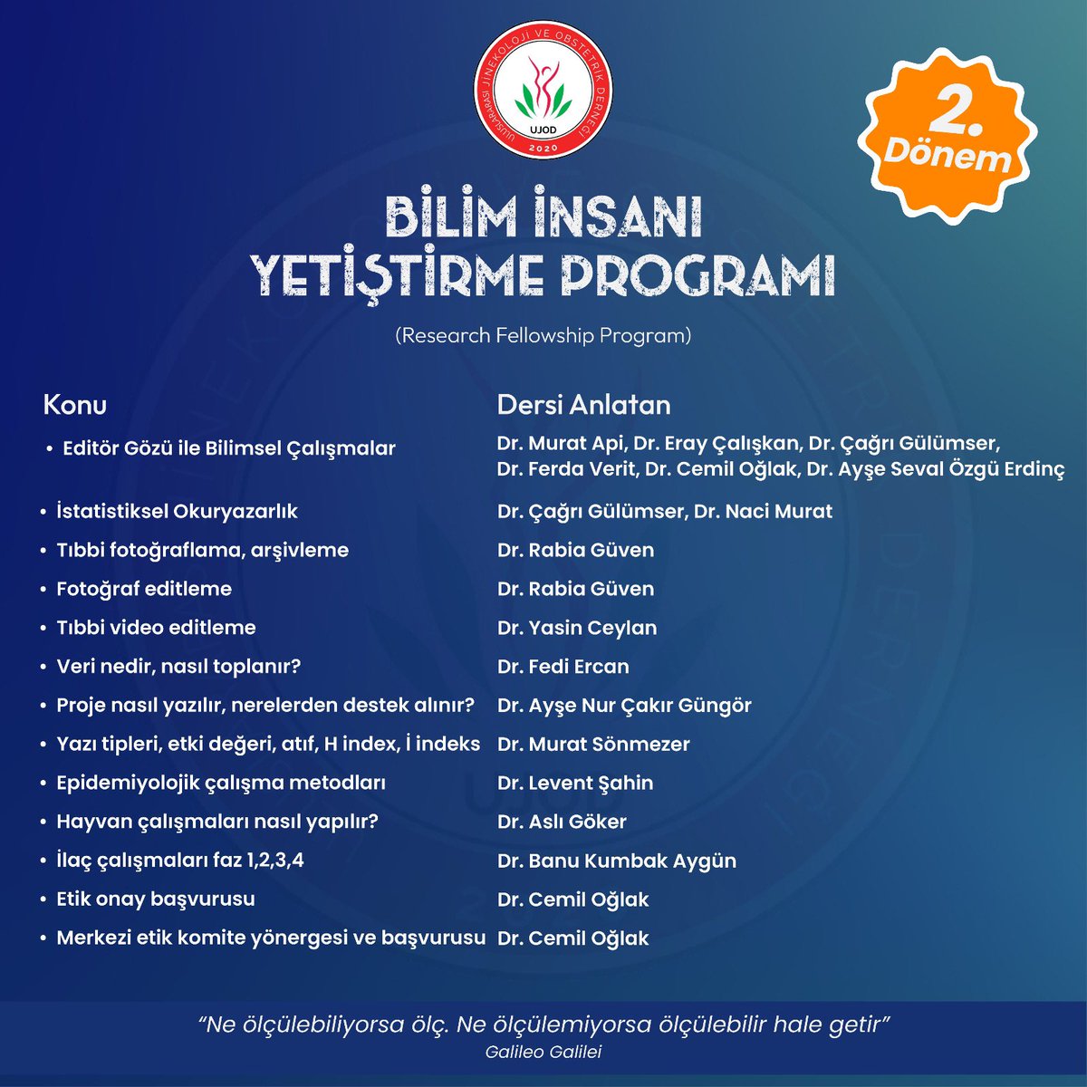 Prof. Dr. Çağrı Gülümser tweet media