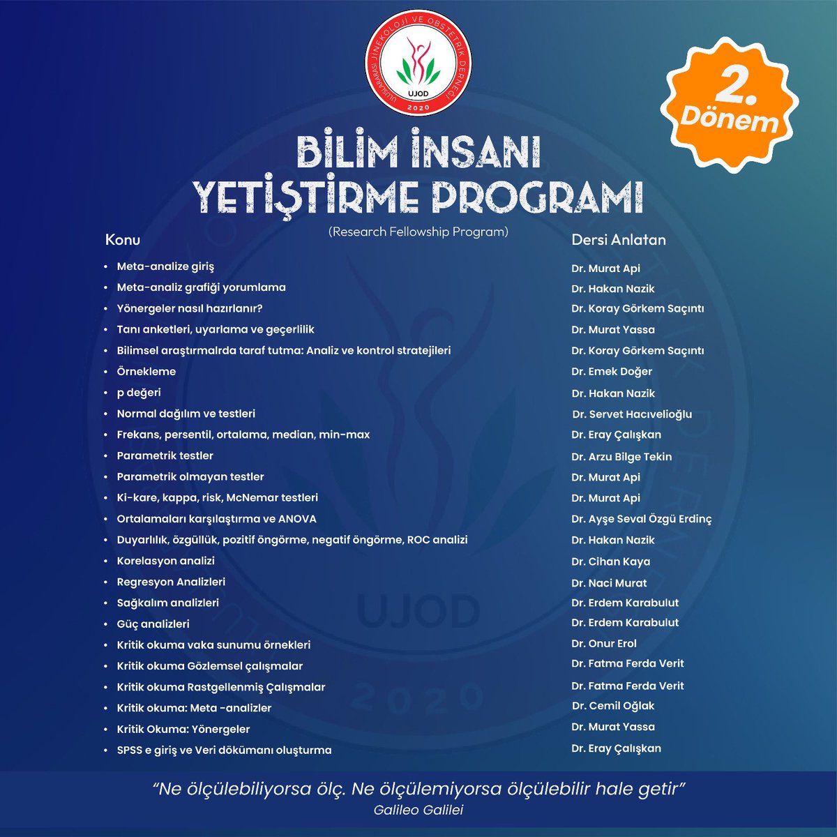 Prof. Dr. Çağrı Gülümser tweet media