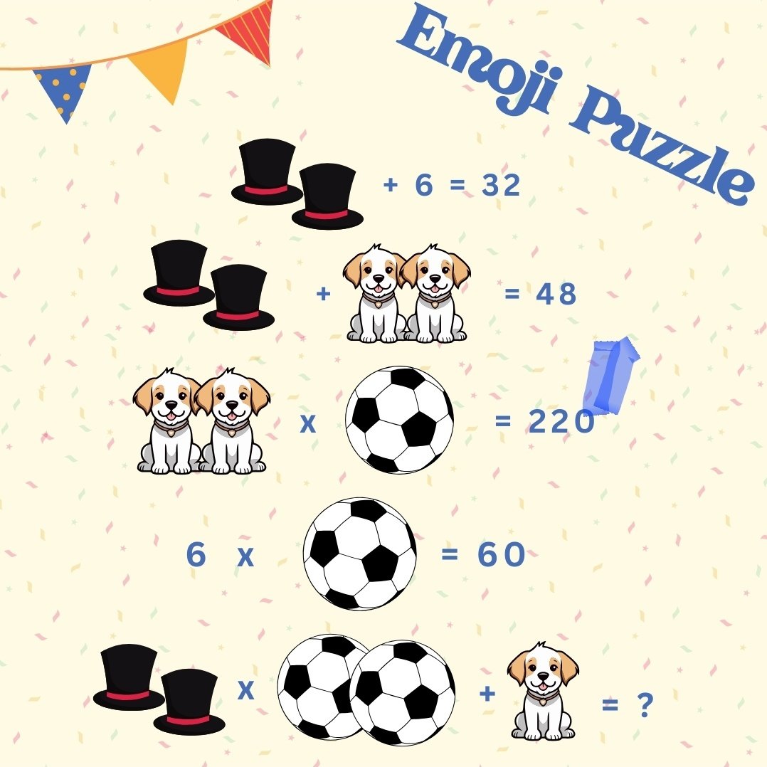 Feeling emoji-tional about maths? Can you crack this code and solve the puzzle? Let <a href="/colmhuirecoed/">Coláiste Mhuire Co-Ed.</a> know your answer in the comments below! 
Reminder to students to submit your answer on the <a href="/mathsweek/">Maths Week Ireland</a> <a href="/GoogleForEdu/">Google for Education</a> Classroom - Code: snaeapb 
#WeUseMaths <a href="/TipperaryETB/">Tipperary Education and Training Board</a>