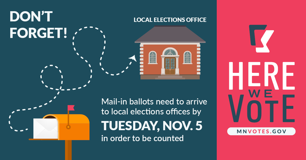 MNSecofState's tweet photo. Remember the mail-in ballot deadline! Your absentee ballot won't count if it's received after Election Day. You can return a ballot in-person to the local election office. For more info visit:
https://t.co/arUniTWQT4 https://t.co/ZLDLwrz591