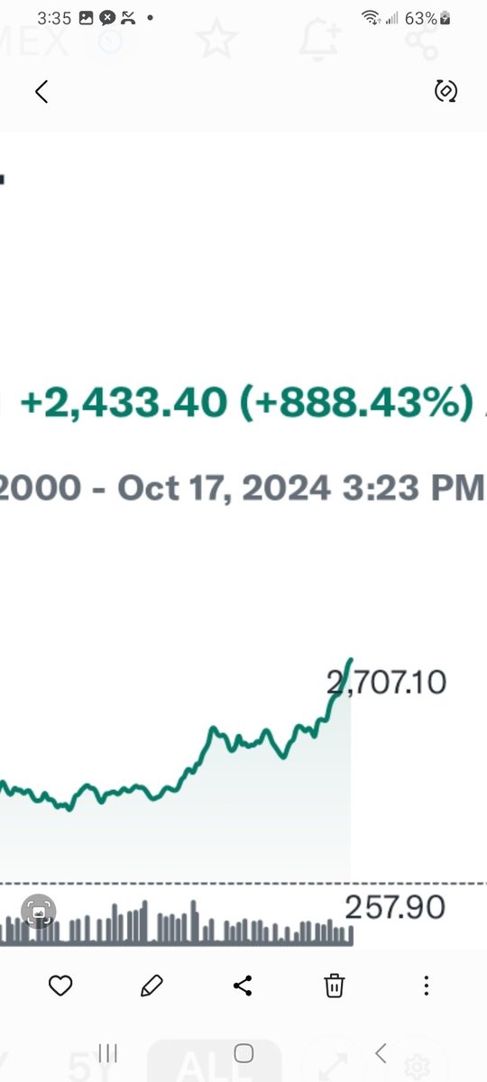Again2Banbed's tweet photo. @misterrcrypto https://t.co/xbY2b8dKGw