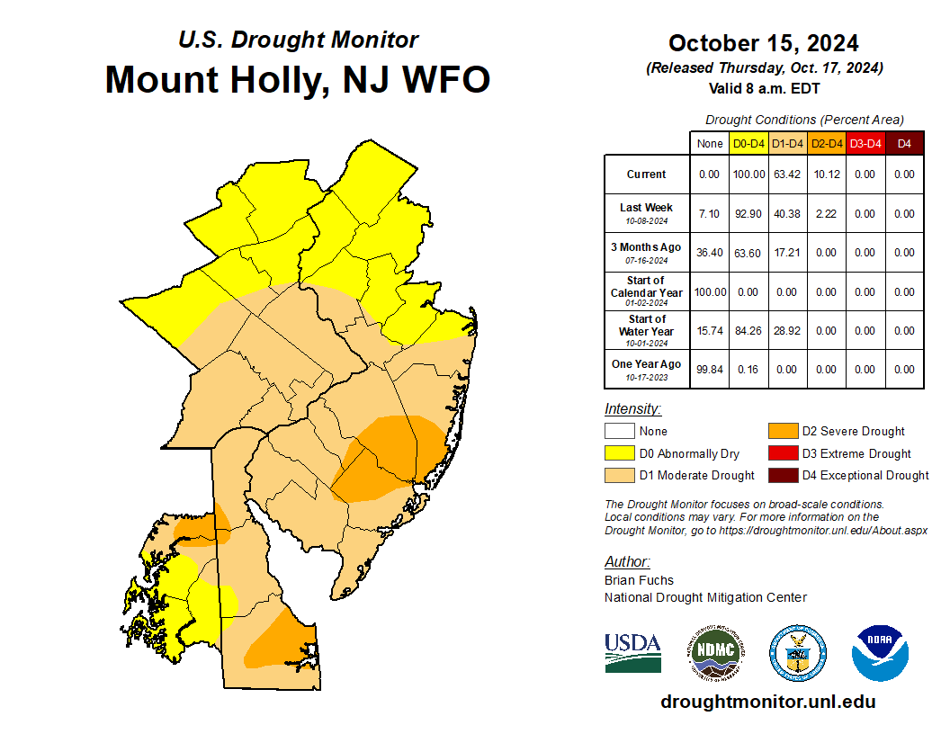 NWS Mount Holly tweet media