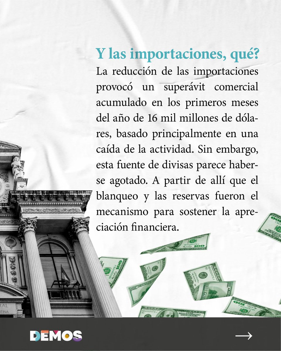 DemosCCE's tweet photo. 📊💸 Nuevo episodio del podcast #LaMacroEnLaMira 💸📊

Argentina alcanzó un #superávit, pero a un costo alto: caída de la actividad económica, deuda creciente y una estabilidad en duda. ¿Qué significa esto para el futuro? 🧵⬇️

🎙️https://t.co/Sm8YfwyGXX
📄https://t.co/3kAxON0gvT https://t.co/ssyMVP3a8R