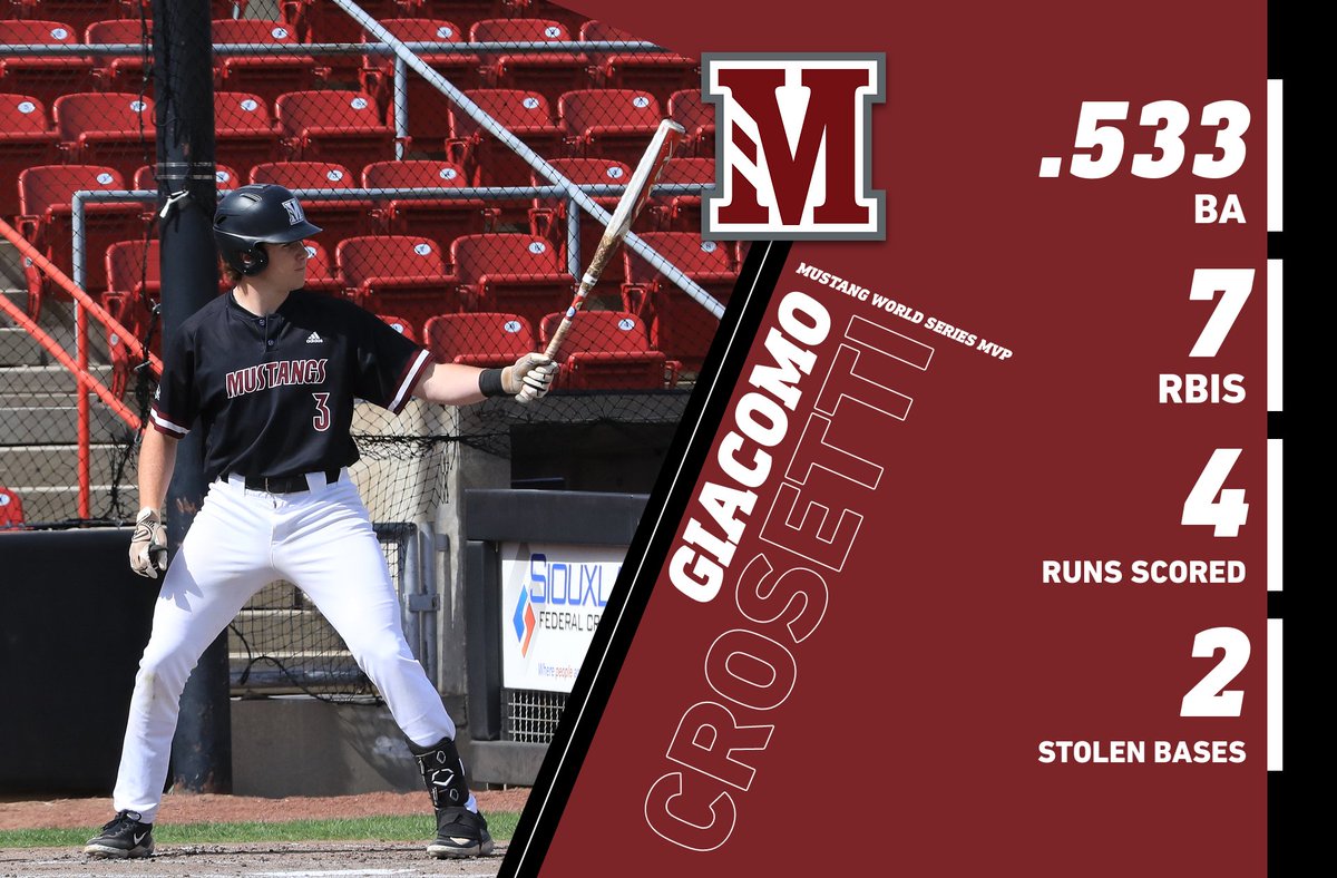 Morningside Baseball tweet media