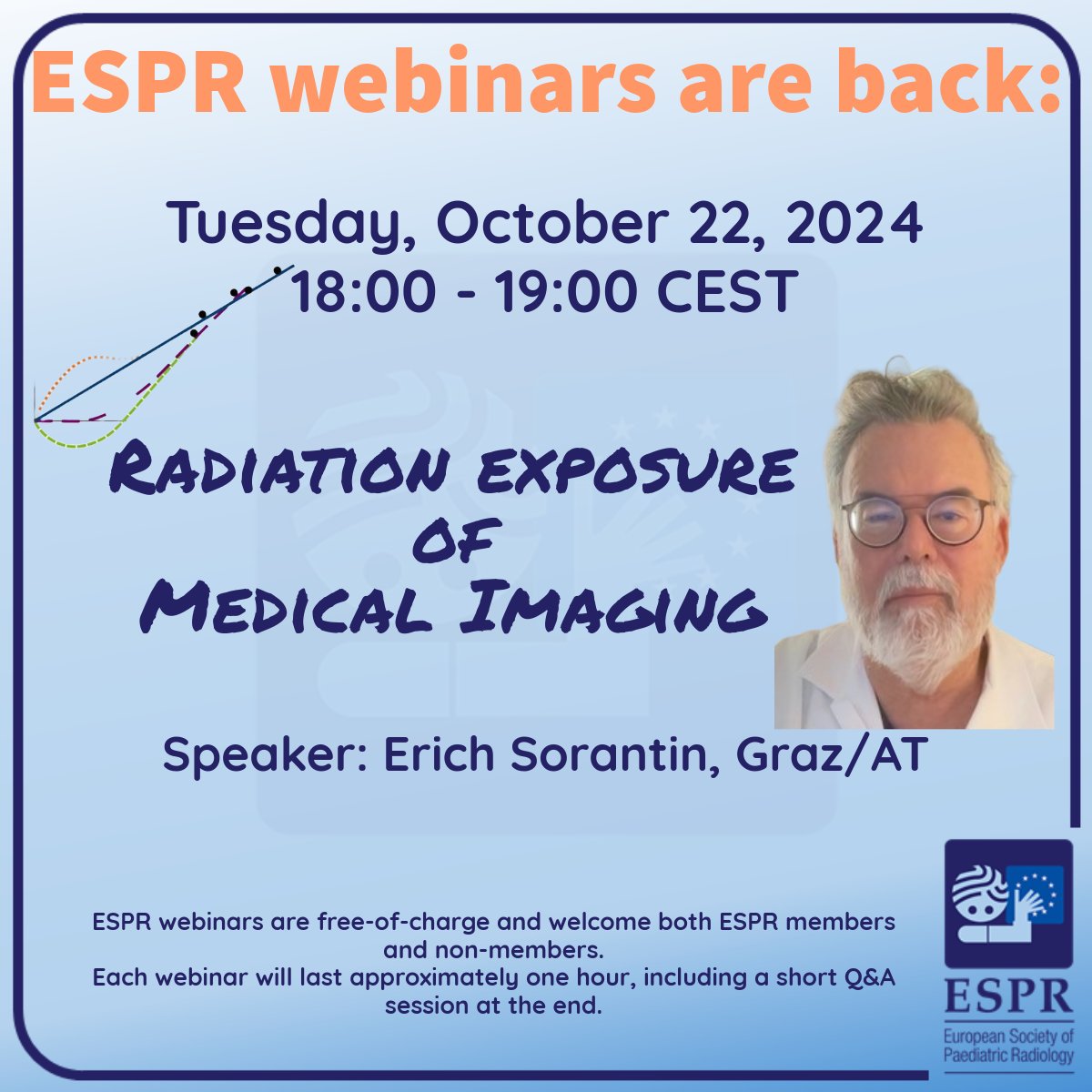 European Society of Paediatric Radiology tweet media