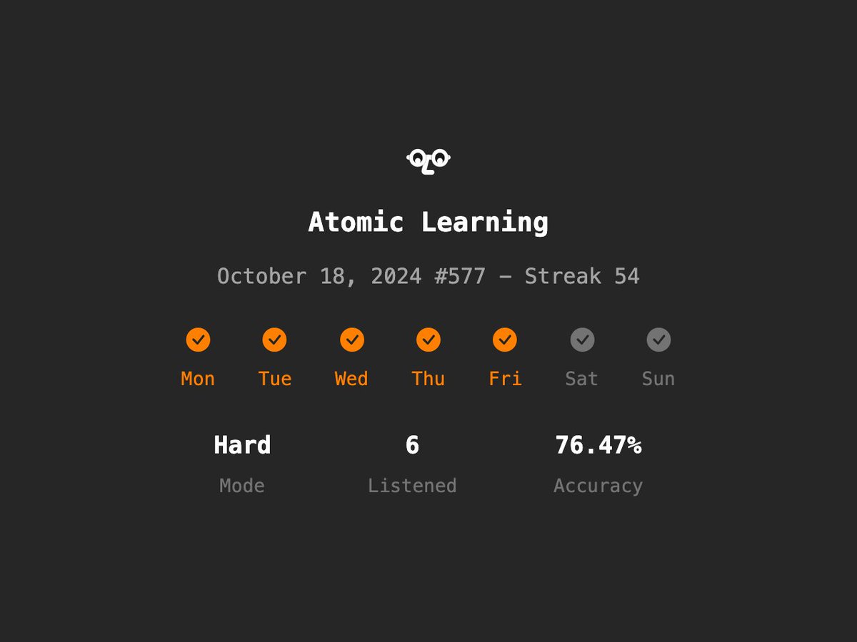 Atomic Learning #577 - Streak 54
Hard🔥/6 Listened/76.47% Accuracy
en.atomiclearning.app
<a href="/atomiclearning_/">Atomic Learning</a> #AtomicLearning #langtwt