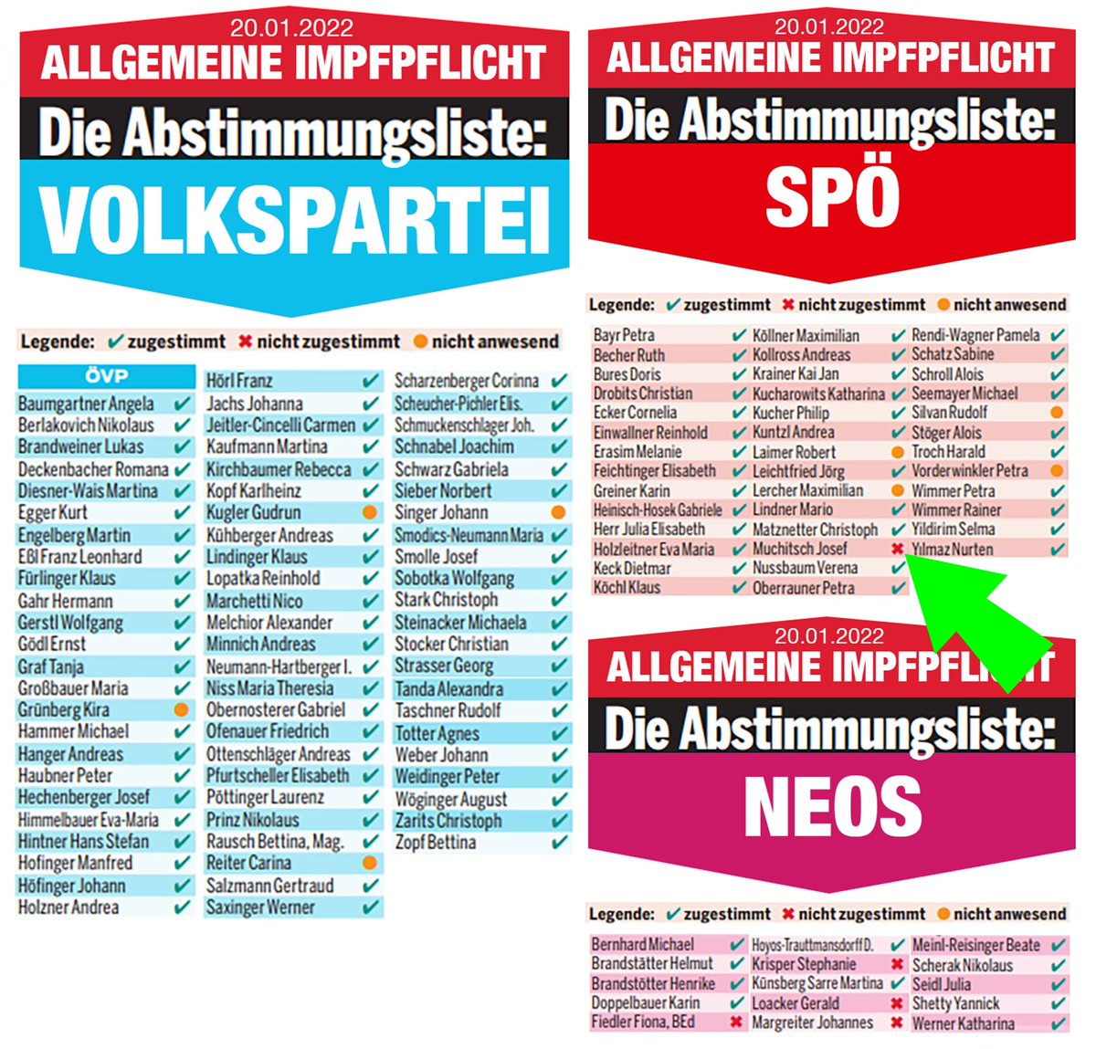 stuindigo's tweet photo. Dass wir bei der #KoalitionDerVerlierer nur auf einen Gesundheitsminister Josef #Muchitsch hoffen können ist euch eh klar. Oder? https://t.co/oO8j0Q1nZK