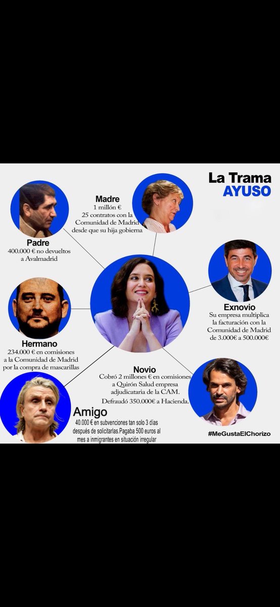 RomanSeixo's tweet photo. @SisuMisu3 #AyusoDimisión #ElNovio #7291
#QuirónSalud #Fiscalía #Madrid https://t.co/QHe1YIWzqJ
