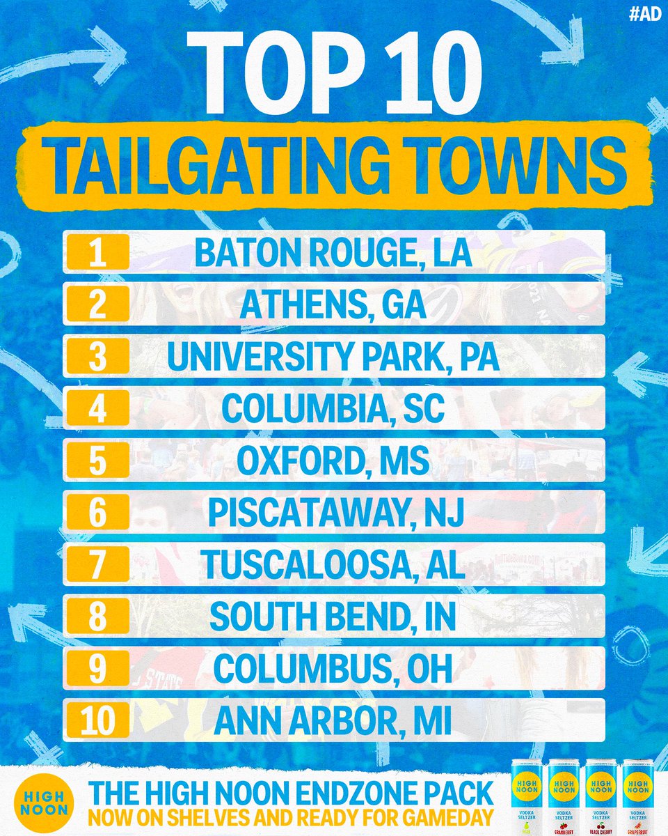 barstoolsports's tweet image. The Top 10 Tailgating Towns

Presented by @highnoonsunsips @nooners