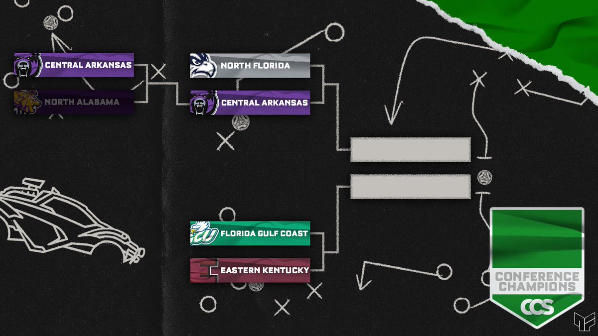 <a href="/ZipsEsports/">Akron Esports</a> <a href="/EsportsNIU/">NIU Esports</a> <a href="/BGSUEsports/">BGSU Esports</a> <a href="/EsportsKSU/">Kent State Esports</a> <a href="/SSN_Akron/">Sidelines - Akron 🦘</a> <a href="/ZipsBarstool/">Zips Barstool 🦘</a> <a href="/SSN_BGSU/">Sidelines - Bowling Green</a> <a href="/SSN_KentState/">Sidelines - Kent State ⚡️</a> <a href="/BarstoolBG/">Barstool BGSU</a> <a href="/BarstoolKentStU/">Barstool Kent State</a> <a href="/niu_barstool/">Barstool NIU</a> <a href="/SSN_MACtion/">Sidelines - #MACtion</a> <a href="/MACBarstool/">Barstool MACtion</a> <a href="/GMU_Esports/">George Mason Esports</a> <a href="/DaytonEsports/">UD Esports</a> <a href="/GWUEsports/">GWU Esports</a> <a href="/SSN_Dayton/">Sidelines - Dayton</a> <a href="/SSN_GMU/">Sidelines - George Mason 🔰</a> <a href="/BarstoolGMason/">Barstool GMU</a> <a href="/BarstoolFlyers/">Barstool Flyers ✈️</a> <a href="/UCSBEsports/">UCSB Esports</a> <a href="/HLG_UCR/">Highlander Gaming</a> <a href="/csulbesports/">CSULB Esports</a> <a href="/CSUNEsports/">CSUN Esports</a> <a href="/drexel_esports/">Drexel Esports</a> <a href="/uncwesports/">UNCW Esports</a> @GoNUesports @SSN_BlueHens <a href="/SSN_UNCW/">Sidelines - UNCW</a> <a href="/UNCWBarstool/">UNCW Barstool</a> <a href="/BarstoolUncw/">UNCW Barstool</a> <a href="/barstoolUD/">Barstool Delaware</a> <a href="/CSUVikes_GG/">Cleveland State Esports</a> @UWMEsports @NkuEsports <a href="/RMUPAEsports/">RMU Esports</a> <a href="/UNOmahaEsports/">UNO Esports</a> <a href="/ndsurl/">NDSU Rocket League</a> <a href="/USTeSportsClub/">St.Thomas Esports</a> <a href="/MCWesports/">Merrimack Warriors Esports</a> <a href="/EsportsMount/">Mount Esports</a> <a href="/Marist_Esports/">Marist Esports</a> <a href="/SSN_QU/">Sidelines - Quinnipiac 🐱</a> <a href="/SSN_Merrimack/">Sidelines - Merrimack</a> <a href="/BarstoolQU/">Barstool Quinnipiac</a> <a href="/barstoolmarist/">Barstool Marist</a> Semifinal matchups: 
<a href="/unfesports/">Osprey Esports</a> Vs <a href="/ucaesports/">Bear Claw Gaming</a> 
<a href="/EsportsFgcu/">Thunderbirds</a> Vs Eastern Kentucky