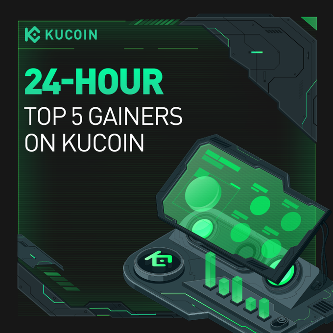 🤯 KuCoin’s top gainers list yesterday! Get your UNIO ready... @TheUnioverse Starfighter mint is almost here and only available with UNIO 👇