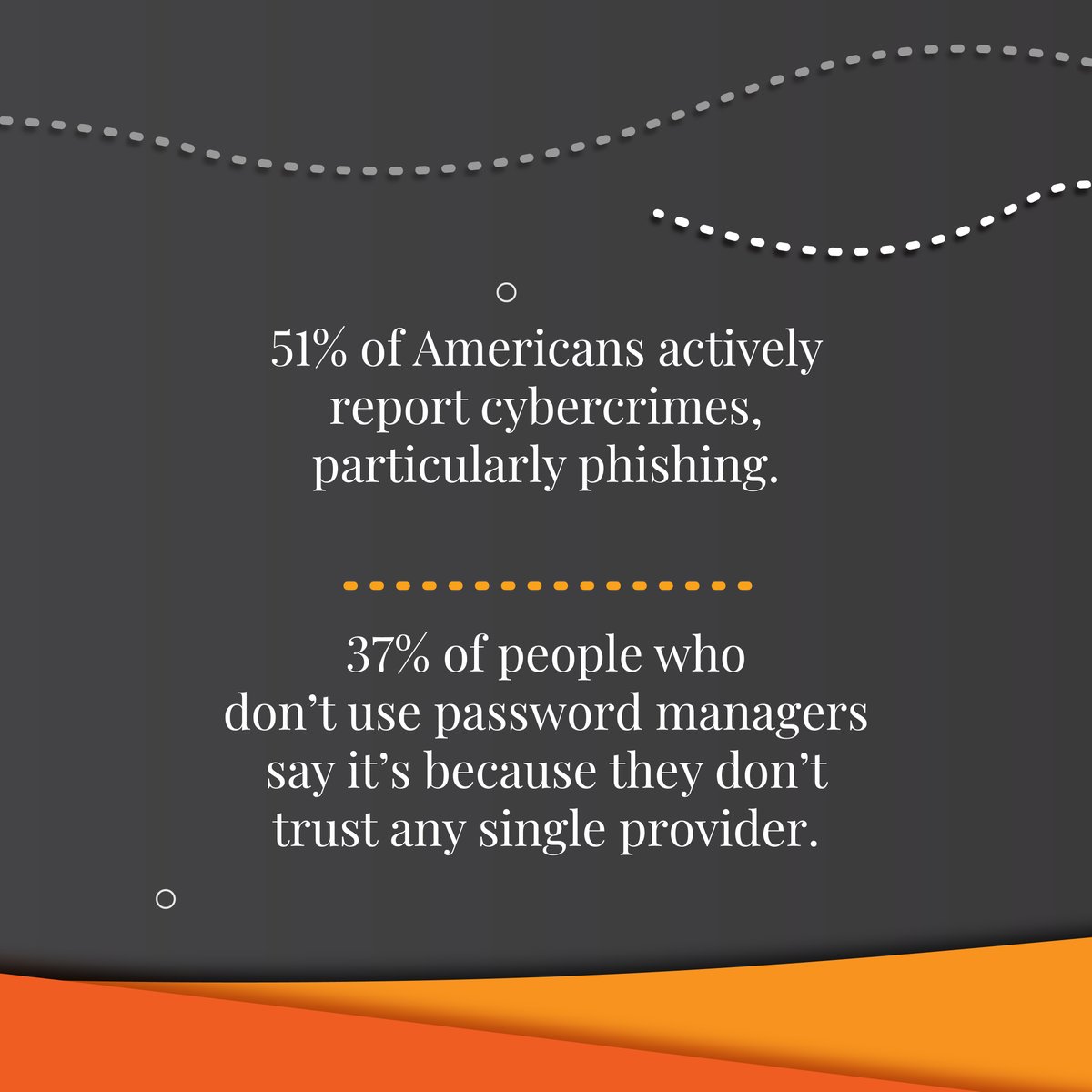 novatechsystem1's tweet image. 🔐 How secure is your business?

Don’t wait until it’s too late— Contact us for a free consultation today and let’s secure your business together. novats.net 🚀

#CybersecurityAwarenessMonth #NovatechSystems #StaySecure