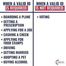<a href="/ThomasPaineBand/">Thomas Paine Band</a> Voter id is common sense