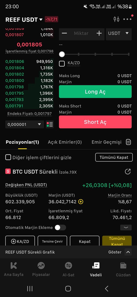ŞUAN DA CANLI YAYİNDA KUMAR OYNADIM 36 BİN DOLAR İLE SHORT AÇTIM (HAYATİMDA 3. KEZ SHORT AÇIYORUM) 
1 ÖNCEKİ İŞLEMİN KARI İLE GİRDİM 
BU İSLEM KÂR İLE KAPANIRSA BU TWİTİ BEGENİP RT YAPAN 5 KİSİDEN IBAN İSTİCEM ( BÜYÜK KÂR A BÜYÜK PARA)