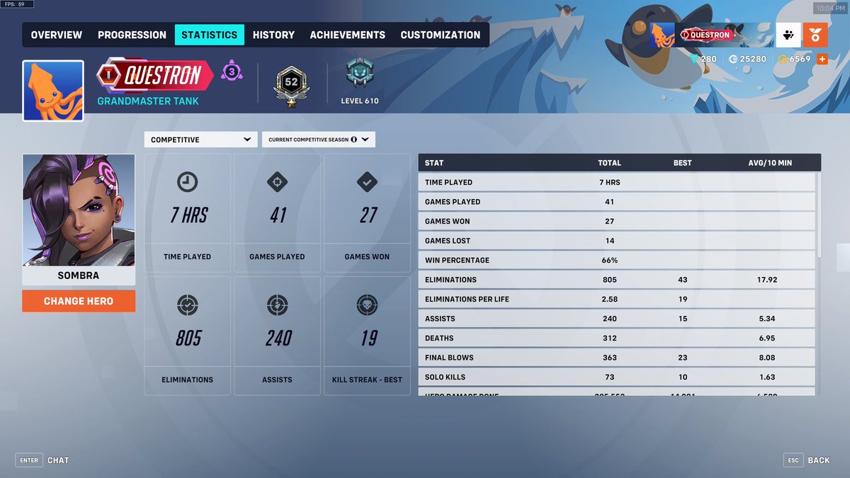 guys i thought sombra was terrible what is going on surely EVERYONE can't be wrong????