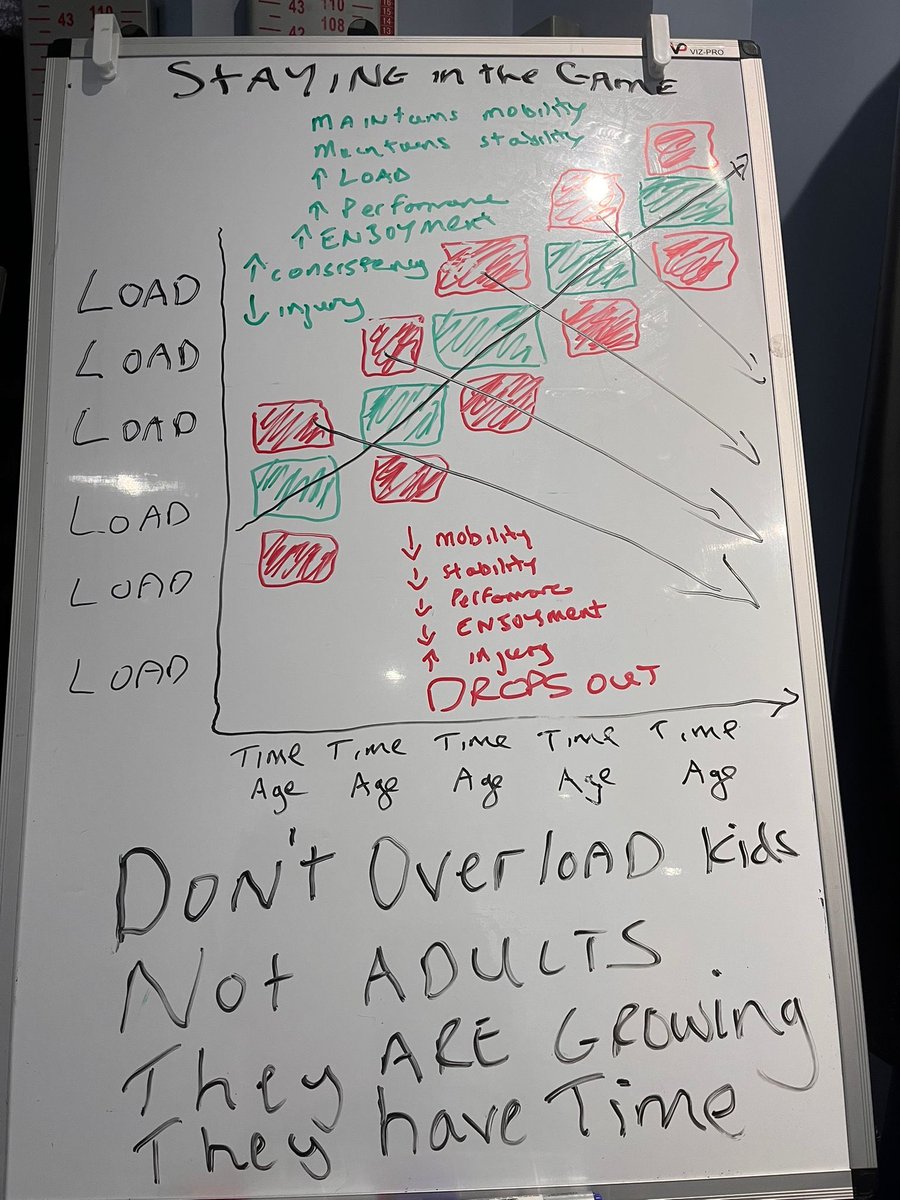 Tim Patterson- Bigginswood physio tweet media