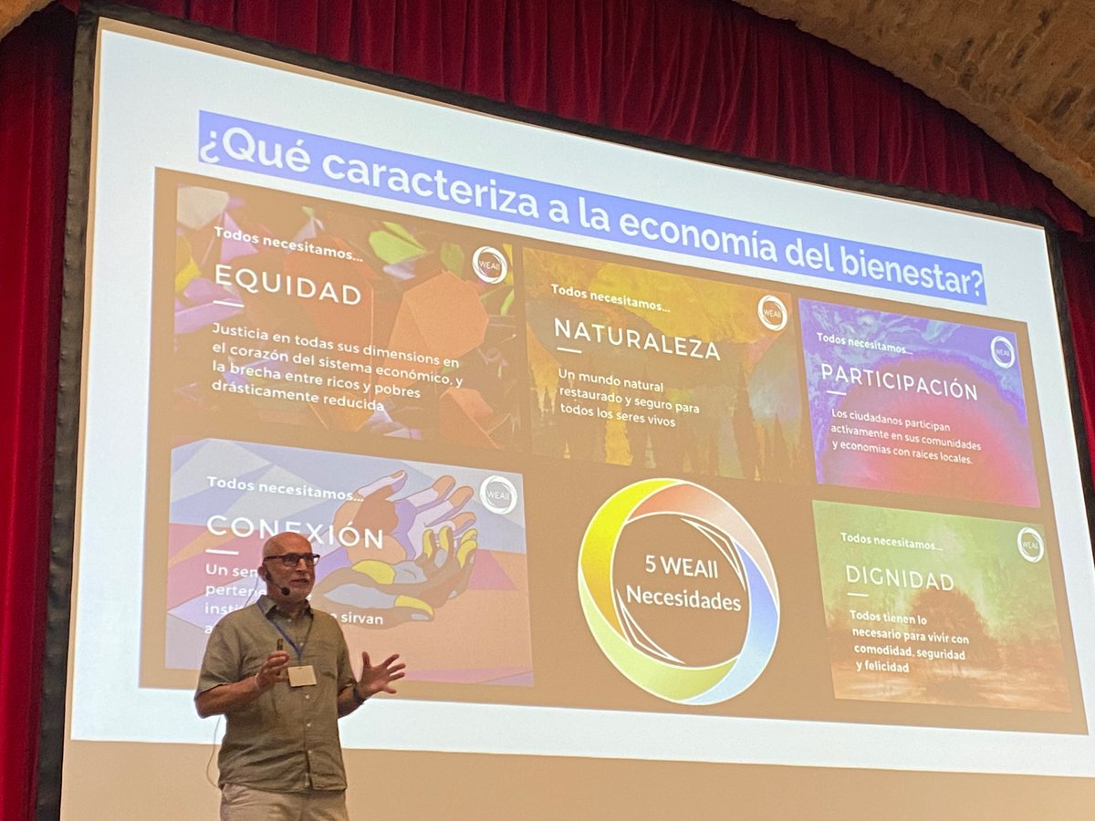 <a href="/WEAll_Alliance/">Wellbeing Economy Alliance - WEAll</a>  es la principal colaboración de organizaciones, alianzas, movimientos e individuos que trabajan para cambios
en los sistemas económicos. Gracias a <a href="/SimonTicehurst/">Simon Ticehurst</a> por permitirnos conocer un camino posible para el bienestar de las personas y los ecosistemas