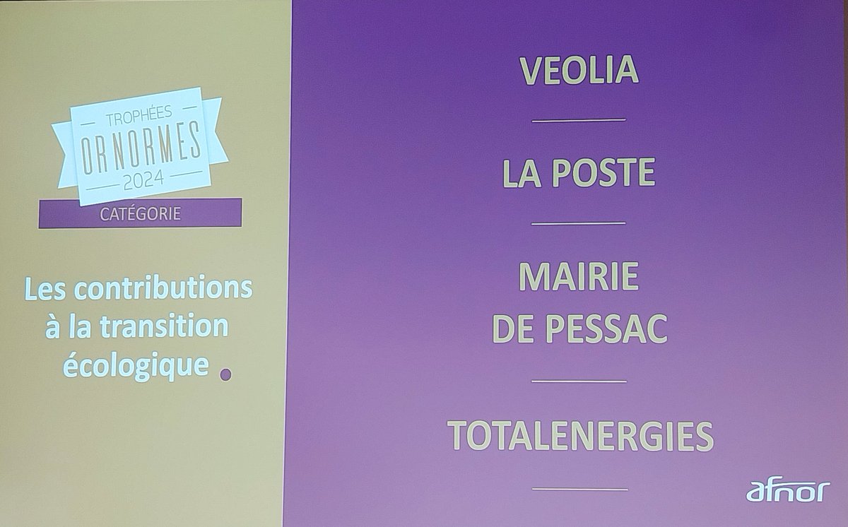 Le budget vert de la Ville de Pessac mis à l'honneur lors des Trophées Or Normes de l'AFNOR 2024 avec le Prix spécial du Jury🏆
Une méthodologie pragmatique et systémique qui s'appuie sur les 17 objectifs du développement durable (ODD), créée par et pour les collectivités.
<a href="/AFNOR/">AFNOR</a>