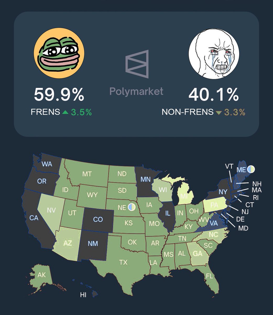 fren_ada's tweet photo. RESULTS ARE IN👀
FRENS WIN🫵🏼🐸
$FREN https://t.co/wZlUPraphq