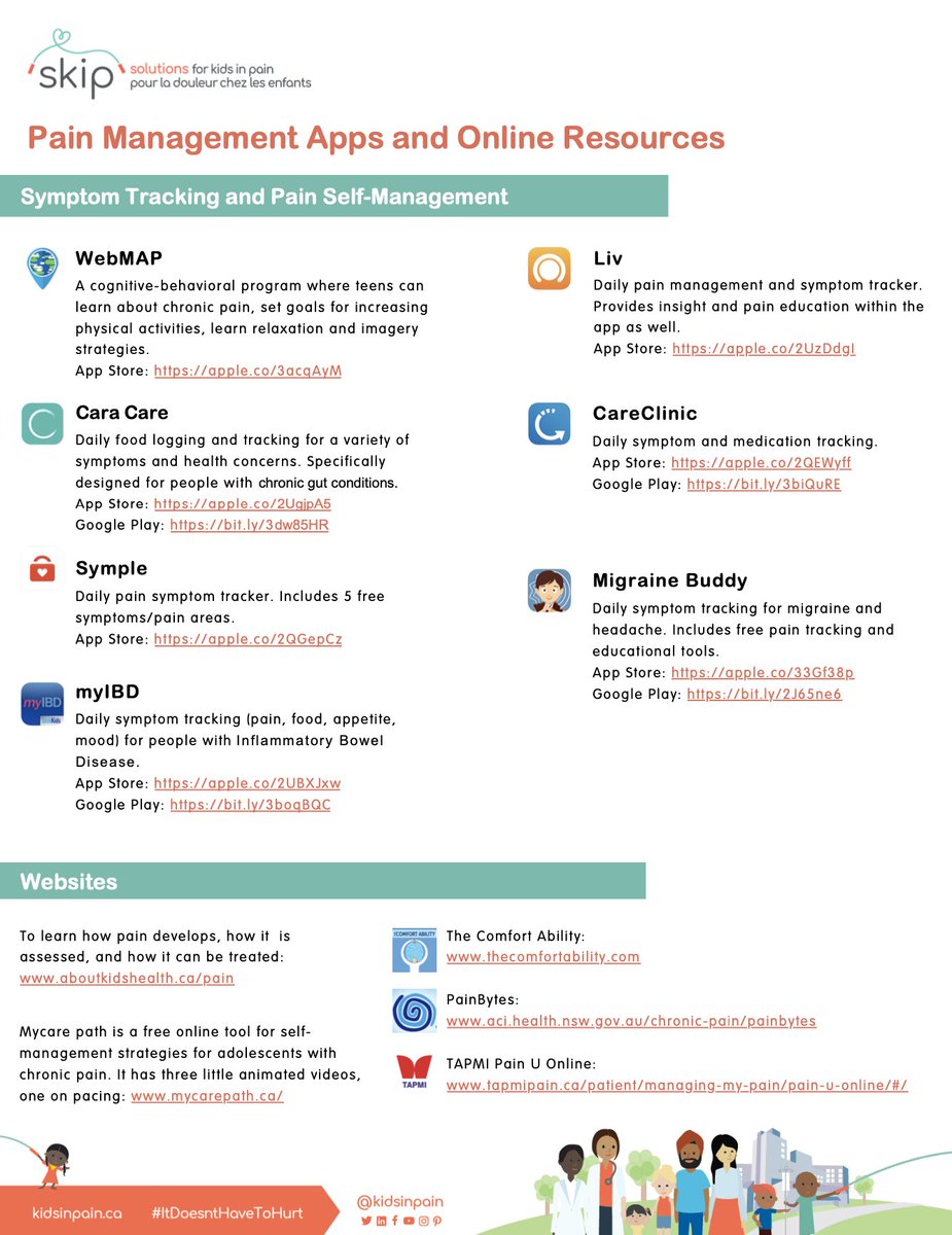 SaskPain (@saskpain) on Twitter photo At SaskPain, we love these helpful apps and online tools shared by <a href="/KidsInPain/">Solutions for Kids in Pain</a> that make pain tracking and management easier for kids and teens!
Explore these tools and websites to find the best fit for your needs! ⬇️
#KidsInPain #PainManagement #ChronicPain #SaskPain At SaskPain, we love these helpful apps and online tools shared by <a href="/KidsInPain/">Solutions for Kids in Pain</a> that make pain tracking and management easier for kids and teens!
Explore these tools and websites to find the best fit for your needs! ⬇️
#KidsInPain #PainManagement #ChronicPain #SaskPain