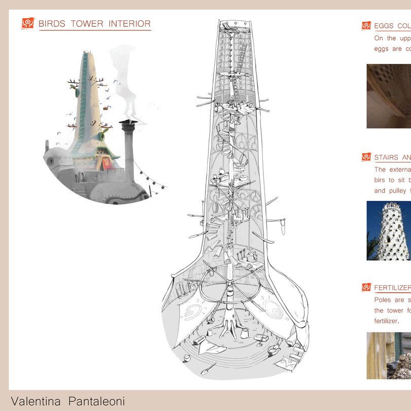 My Concept Art Mentorship for environment and prop has new open slots now!

Aaaand I'd love to feature one of my former student Valentina's project "Nomads". 

She did a fantastic job creating a unique culture with intriguing details and beautiful renders.🕊️