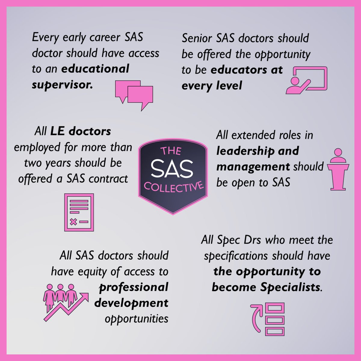 Joanne Younge #SASByChoice (@joanneyounge) on Twitter photo <a href="/drmumsjt/">Sarah Thornton</a> <a href="/sas_sobauk/">Imran Sharieff</a> @RobJimFleming <a href="/ramai23/">Ramai Santhirapala</a> <a href="/chris__carey/">Chris Carey</a> <a href="/ElisaBertoja/">Elisa</a> LED should be given Specialty Doctor contracts after 2 years and eligible Specialty Doctors should be offered opportunity to become Specialists #SASsix <a href="/theSAScollect/">The SAS Collective</a> #SASWeek24 <a href="/drmumsjt/">Sarah Thornton</a> <a href="/sas_sobauk/">Imran Sharieff</a> @RobJimFleming <a href="/ramai23/">Ramai Santhirapala</a> <a href="/chris__carey/">Chris Carey</a> <a href="/ElisaBertoja/">Elisa</a> LED should be given Specialty Doctor contracts after 2 years and eligible Specialty Doctors should be offered opportunity to become Specialists #SASsix <a href="/theSAScollect/">The SAS Collective</a> #SASWeek24
