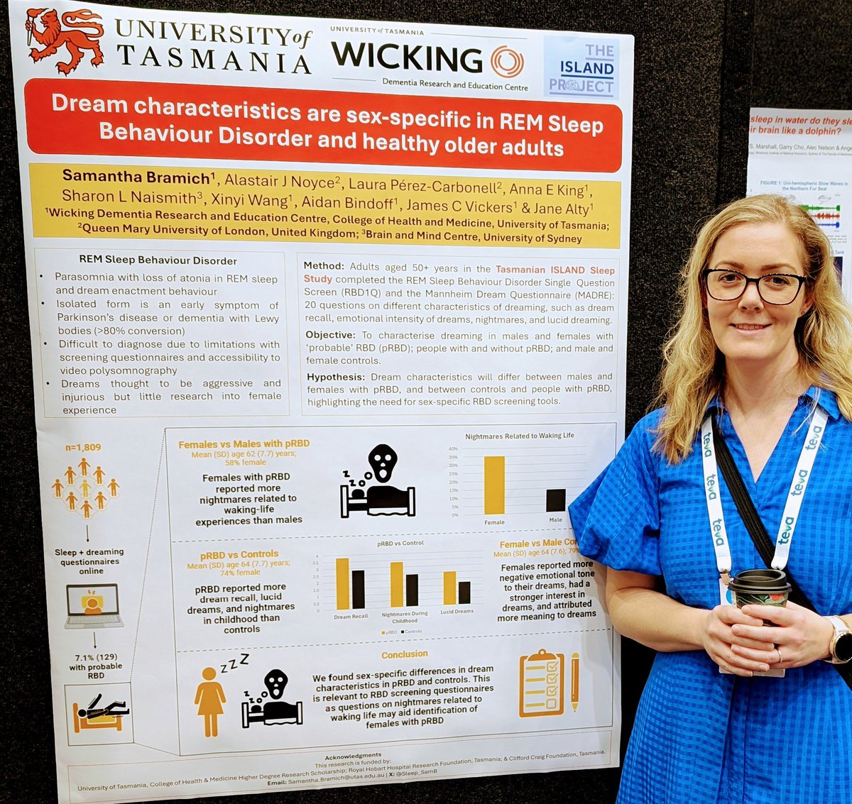 SleepSamB's tweet photo. Very excited to share some of our REM sleep behaviour disorder research at #SDU24 this week! We've found that dreaming is sex-specific in RBD and screening for RBD should consider female dream experiences to improve detection🤔🧠😴@WickingDementia @UTAS_ @janealty1 @predictPD https://t.co/YOr1nm1O4I