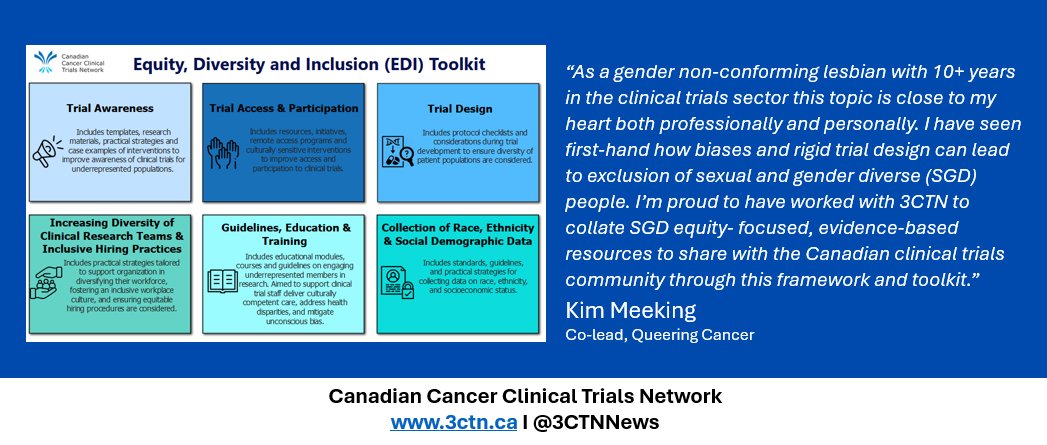 The Canadian Cancer Clinical Trials Network (3CTN) (@3ctnnews) on Twitter photo We have enriched the Equity, Diversity and Inclusion (EDI) Framework and Toolkit with additional resources and best practices aimed at addressing the unique needs of sexual and gender diverse (SGD) communities with <a href="/QueeringCancer/">Queering Cancer</a> ! View here: 3ctn.ca/equity-diversi… We have enriched the Equity, Diversity and Inclusion (EDI) Framework and Toolkit with additional resources and best practices aimed at addressing the unique needs of sexual and gender diverse (SGD) communities with <a href="/QueeringCancer/">Queering Cancer</a> ! View here: 3ctn.ca/equity-diversi…