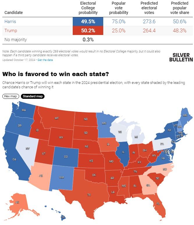 Charlie Kirk tweet media