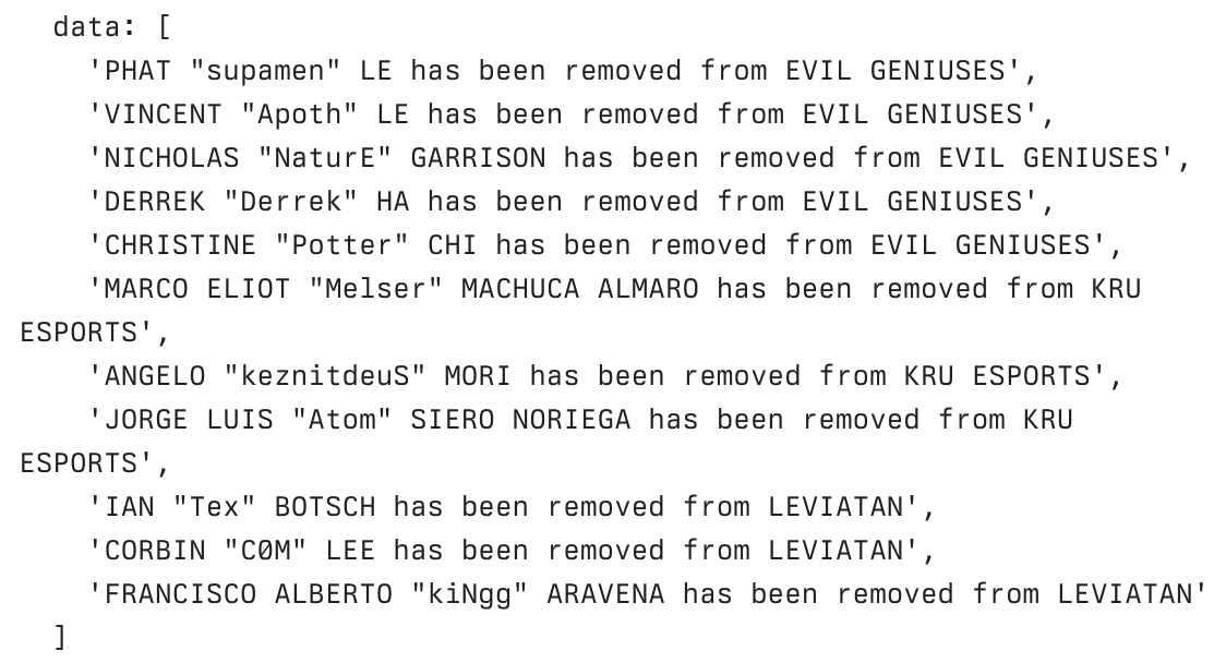 VCT Contract Updates tweet media