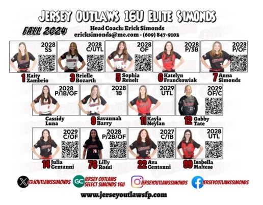 JOutlawsSimonds's tweet photo. Fall 2024 Squad! https://t.co/CDWlq1wrZF