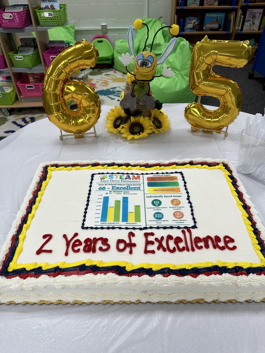 We are buzzing with excitement! Feels good to be excellent! So proud of the hard work of our faculty and our students! 🏅 #allinforssd #allinthehive