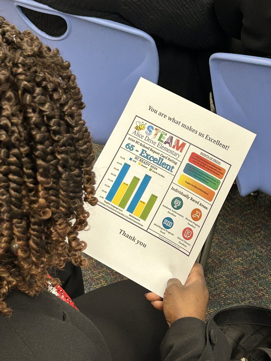 AliceDriveElementary tweet media