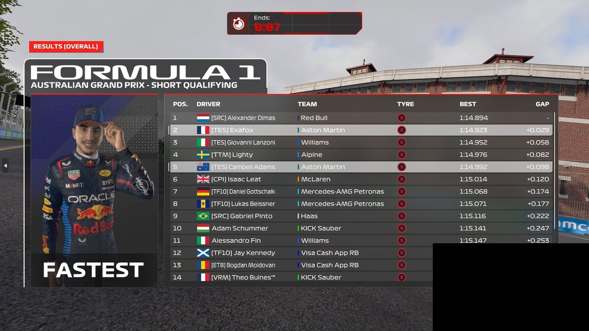 Exafow's tweet image. PSGL F4 Australia P2 Hotlap : 1:14.923 #hotlap #psgl #F1 #F124 #F124game #Esports #AustralianGP #Australian #Australia 
@Tomas_ENGE_SIM
