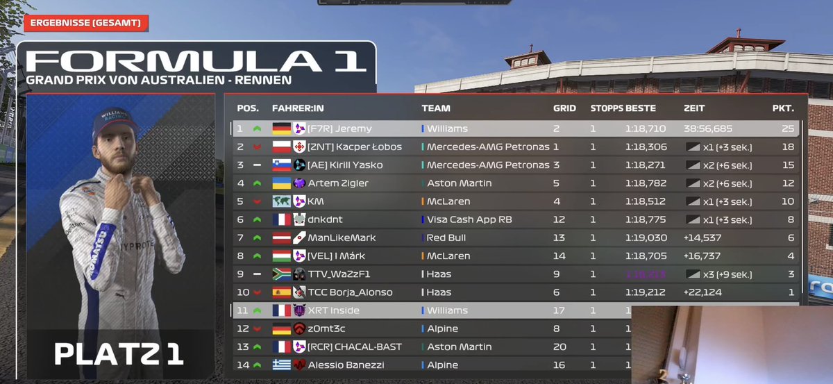 P2-P1 in <a href="/PremierSimGL/">PSGL</a> 

First Round in PSGL for me after a long time. And I managed to get the first win home 
Very good battles during the race 
🥇

Thank you Nico for the support.