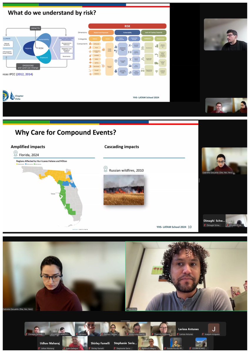 Young Hydrologic Society - Brazil tweet media