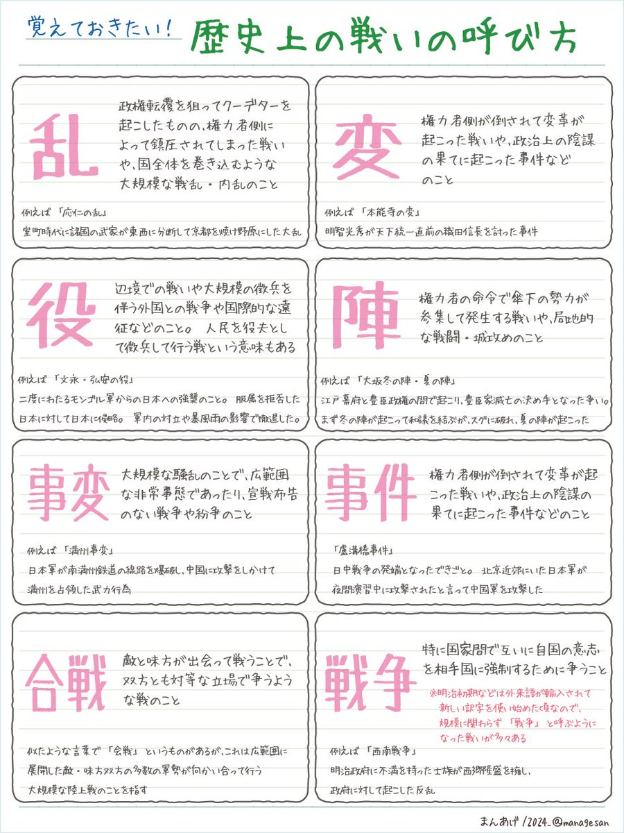 managesan's tweet photo. 歴史上の争いやイザコザを表す��乱」とか「変」とか「役」とかの違いってご存知ですか？ 

ザックリまとめたので、考え方の「目安」ぐらいの感じでご覧ください https://t.co/vkVIVxvutk