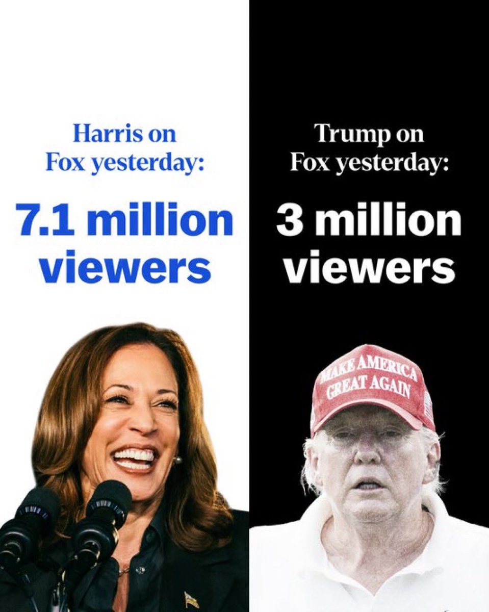 goRubenRuben's tweet photo. Oralè Resisters
Don the Con’s Fox Network
Went so low against
Vice President Harris, they
Even CONCheck her with
edited DJT video!
Shame on them!
#CONCHECK #FactCheck #FoxInterview #USDemocracy https://t.co/wU4W0h6L2H