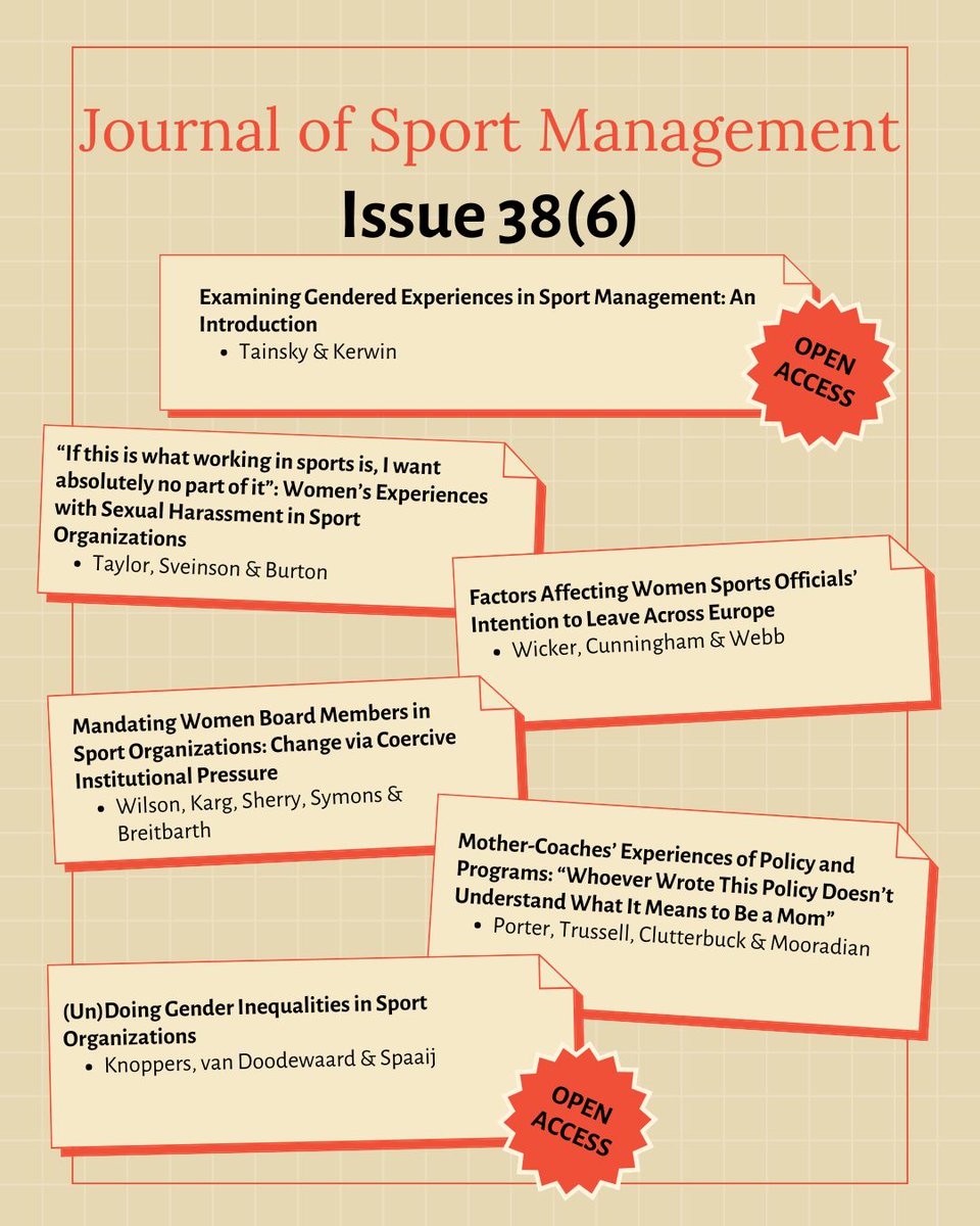 Issue 38(6) is now available online! This issue features articles devoted to gendered experiences in sport management, with a focus on work that builds from previous articles in the Journal of Sport Management on this critical topic. Access the issue here: bit.ly/4f5ZB95