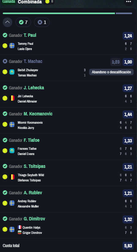 Picks1Pro's tweet image. Dentro familia la cuota 5.83!! ✅✅ 🥳 #ProfitablePicks✅ Seguimoss 💪💪