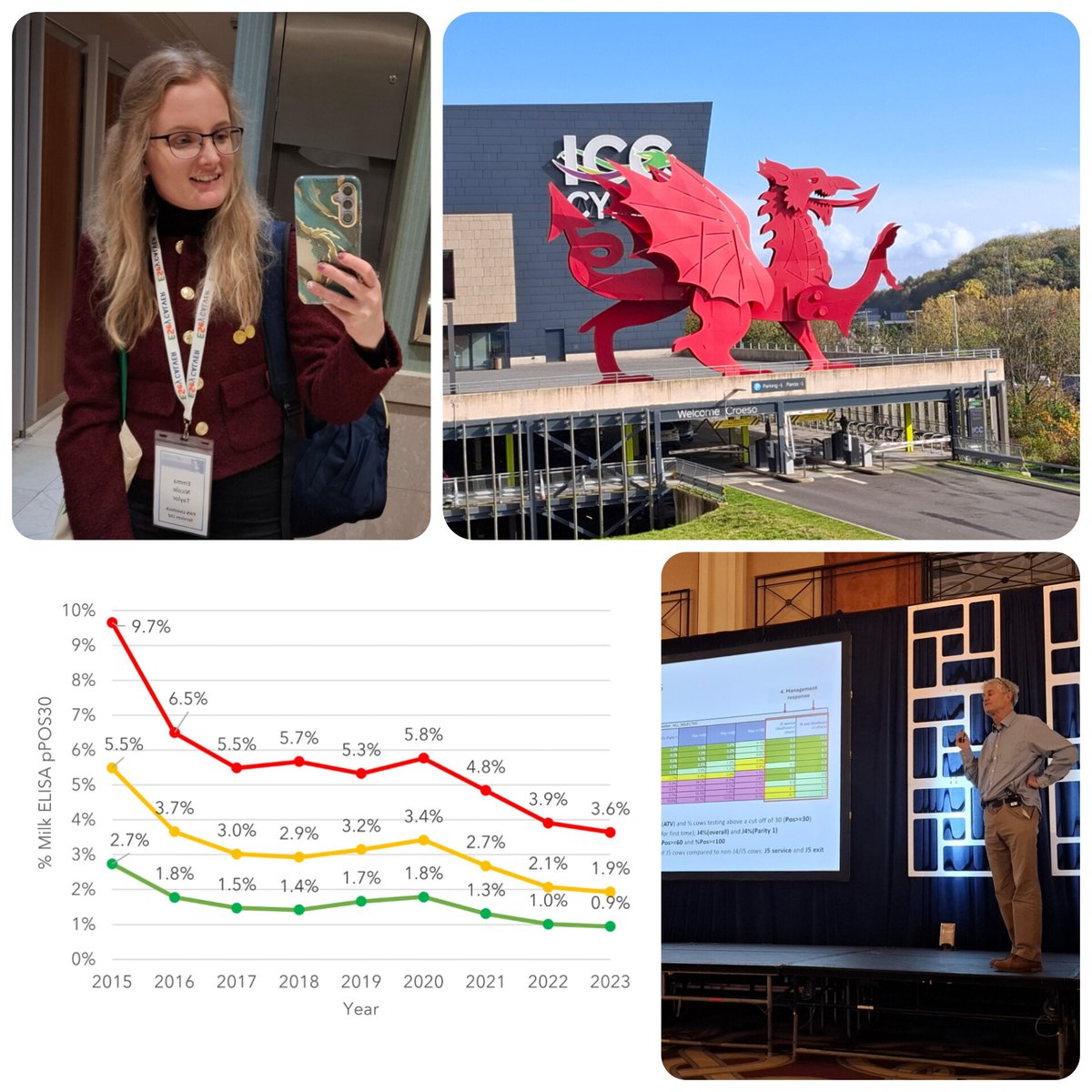 DrEmmaHolt (@dremmaholt) on Twitter photo Another fantastic year at <a href="/theBCVA/">BCVA</a> Congress 2024. It was great to be able to showcase the progress the GB dairy industry has made in controlling Johne's Disease over the past 8 years! <a href="/InterHerdPlus/">InterHerd+</a> <a href="/Myhealthyherd/">Myhealthyherd</a> <a href="/actionjohnes/">ActionJohnes</a> Another fantastic year at <a href="/theBCVA/">BCVA</a> Congress 2024. It was great to be able to showcase the progress the GB dairy industry has made in controlling Johne's Disease over the past 8 years! <a href="/InterHerdPlus/">InterHerd+</a> <a href="/Myhealthyherd/">Myhealthyherd</a> <a href="/actionjohnes/">ActionJohnes</a>