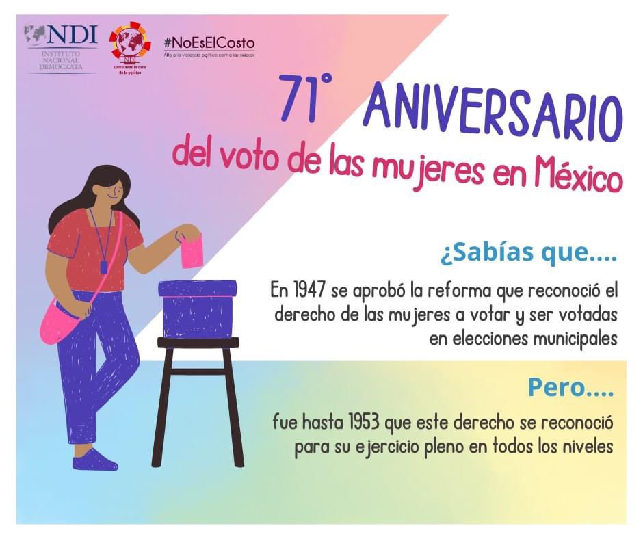 ¡Hoy se conmemora el 71° aniversario del voto de las mujeres en México! 
🗳 La participación y representación política de las mujeres es la puerta de entrada para la garantía del cumplimiento de otros derechos. 👩👩🏽👩🏿👩‍🦳 #71Aniversario #cambiandolacaradelapolítica