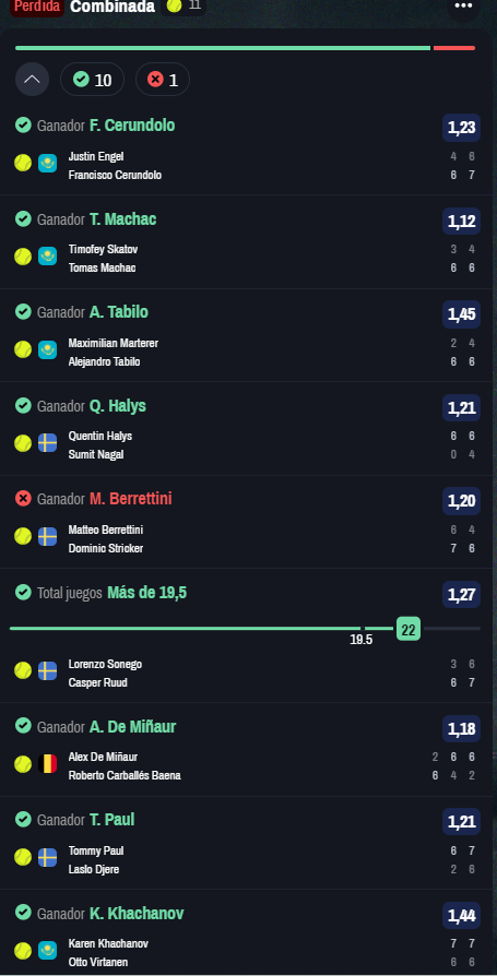 Picks1Pro's tweet image. Berrettini de mi vidaaaaa...! 😭 #ProfitablePicks✅