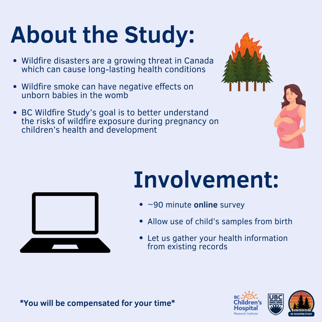 bcwildfirestudy (@bcwildfirestudy) on Twitter photo Participate 🙋in an #amazing 😆🤩 research opportunity to help advance research 📒🖊️ done by <a href="/universityofbc/">University of B.C.</a> and <a href="/bcchresearch/">BC Children's Hospital Research Institute</a> at the <a href="/koborlab/">Kobor Lab</a>! ✨
If you meet the requirements ✅, please fill out ✏️the screening survey ➡️ redcap.link/BCWildfireStudy (link in bio) Participate 🙋in an #amazing 😆🤩 research opportunity to help advance research 📒🖊️ done by <a href="/universityofbc/">University of B.C.</a> and <a href="/bcchresearch/">BC Children's Hospital Research Institute</a> at the <a href="/koborlab/">Kobor Lab</a>! ✨
If you meet the requirements ✅, please fill out ✏️the screening survey ➡️ redcap.link/BCWildfireStudy (link in bio)