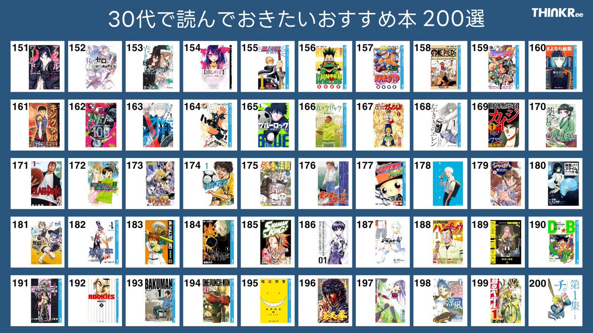 30代で読んでおきたいおすすめ本200冊