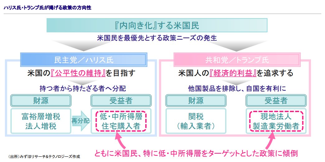 自主管理の政治経済学 自主管理の政治経済学 Amazon.co.jp: 自主管理の政治学 : 前野 良: